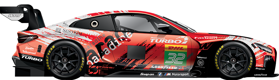 Team WRT #32