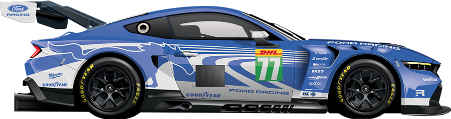 Proton Competition #77