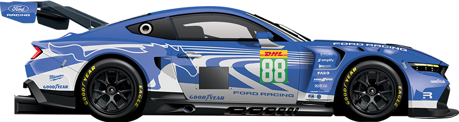 Proton Competition #88